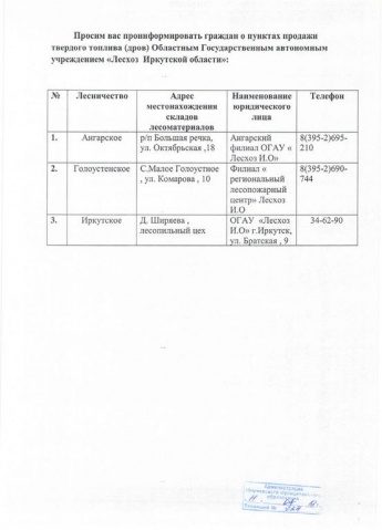 Информация о пунктах продажи твердого топлива (дров) Областным Государственным автономным учреждением «Лесхоз Иркутской области»